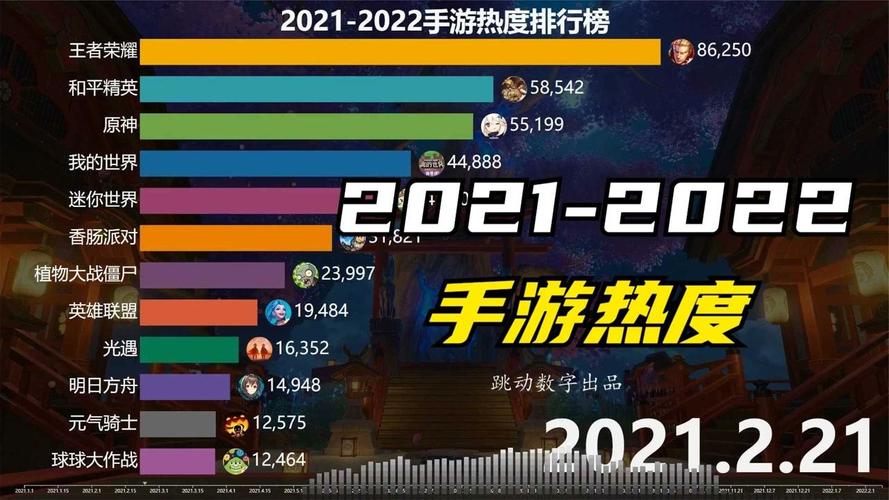 如何选择适合的网页手游平台？
