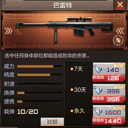 穿越火线手游新狙击枪 穿越火线手游新狙击枪