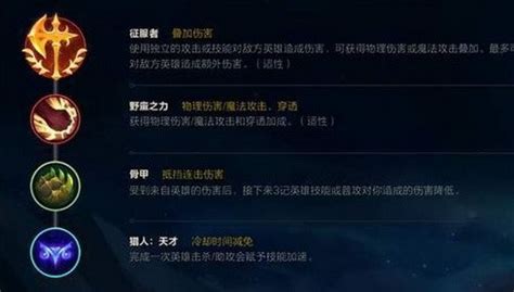 诺手打的过瑞文吗