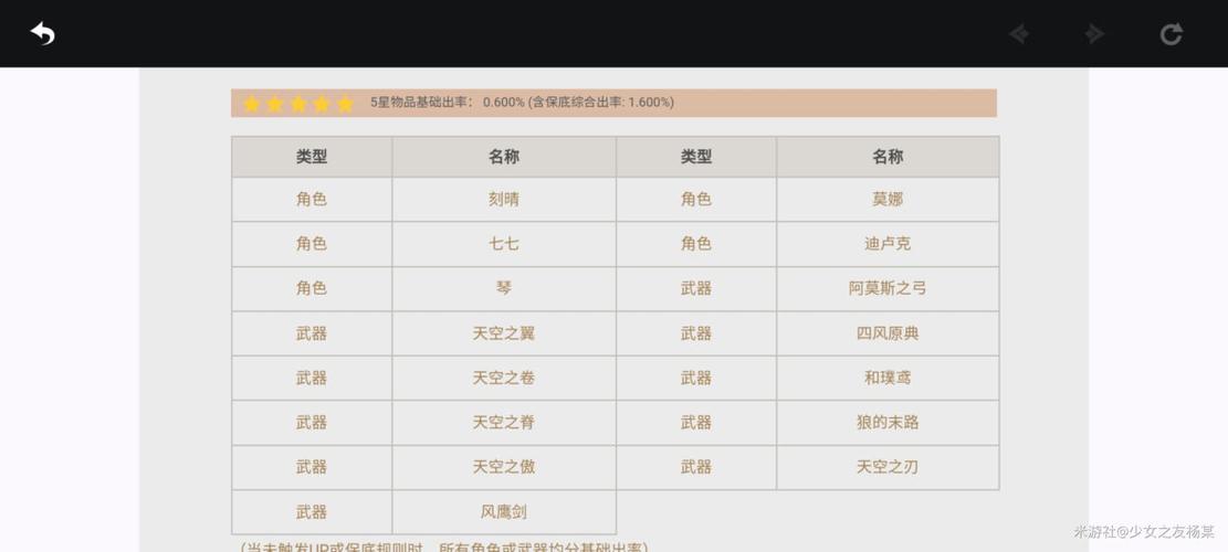 问道手游聚灵石一次加多少 问道手游聚灵石一次加多少