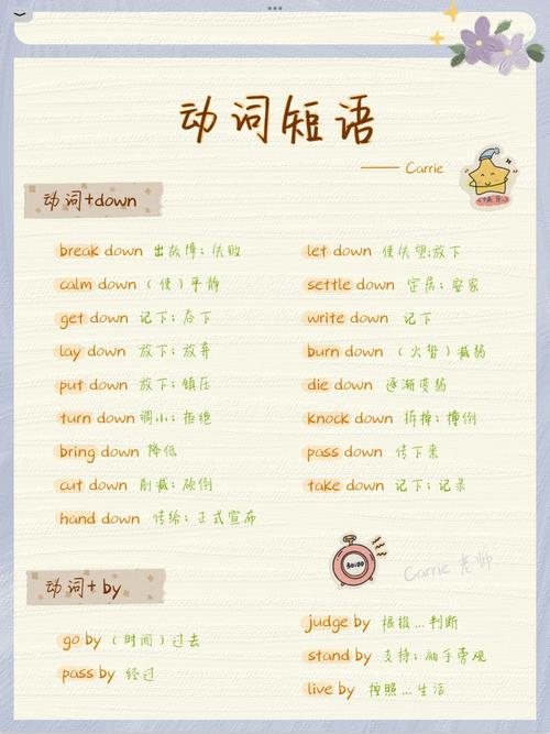 什么游戏填动作词语