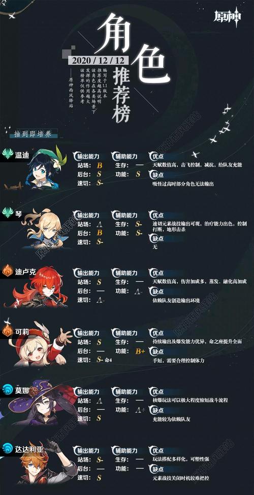 梦幻西游手游佳仔 梦幻西游手游佳仔