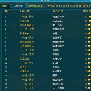 喊名字的小游戏 喊名字的小游戏