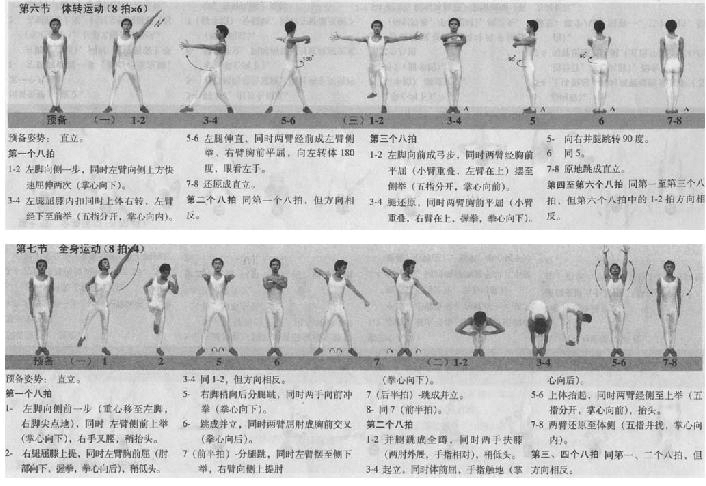 小时代手游舞蹈讲解教程 小时代手游舞蹈讲解教程