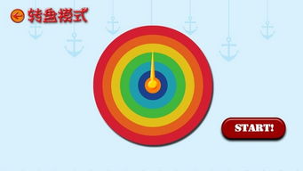 转盘游戏模板