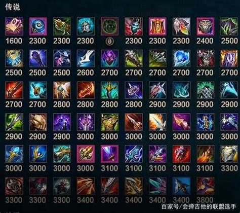 手游lol新英雄大全最新