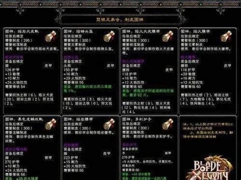 瑟银兄弟会声望怎么冲崇敬 瑟银兄弟会声望怎么冲崇敬