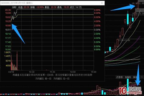 a股手游游戏龙头股 a股手游游戏龙头股