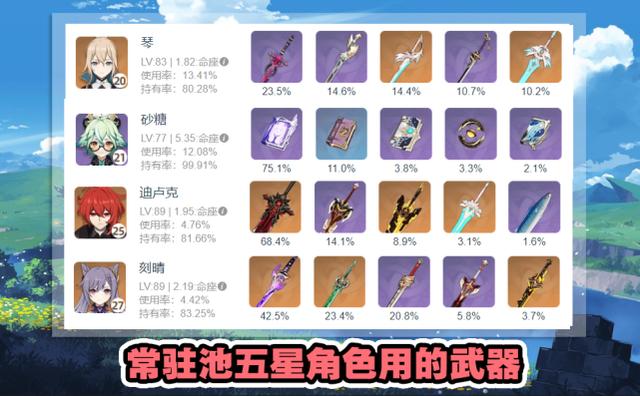 问道手游武器伤害加多少法伤