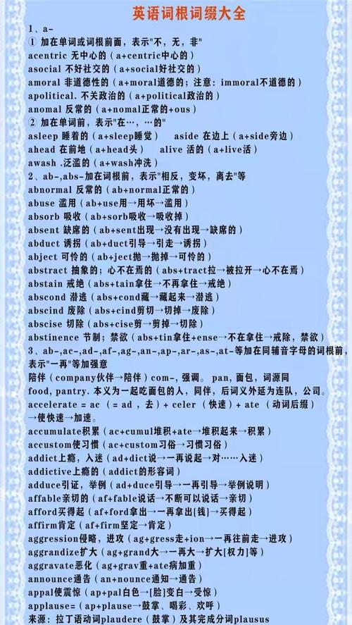 词根词缀记忆宝典app