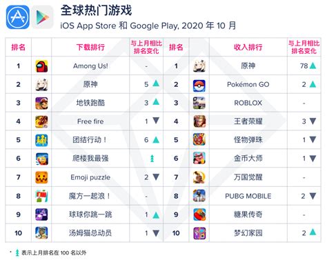 仙侠手游app推荐排行榜前十名 仙侠手游app推荐排行榜前十名