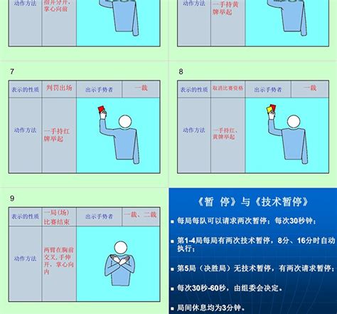 湖南体育排球规则最新