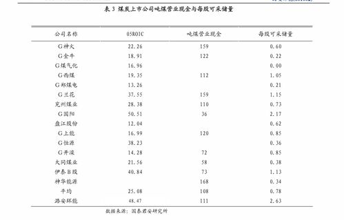 安博体育用品 安博体育用品