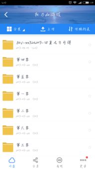 权力的游戏云盘全集ftp 权力的游戏云盘全集ftp