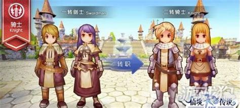 仙境传说人物属性点 仙境传说人物属性点