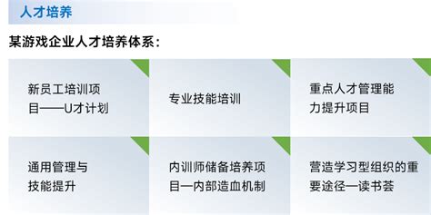 中手游平台