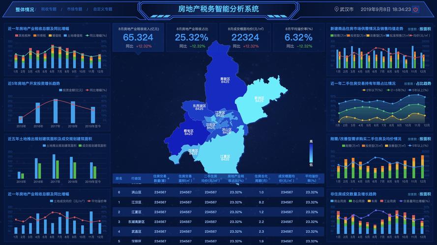企业税务案例分析