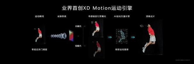 华为Pura70：引领跨越式影像技术，探索未见之美