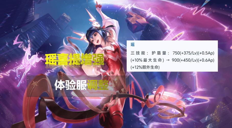 体验服7英雄调整:后羿终于挨刀,攻速加成从8%变5%,甄姬舒服了