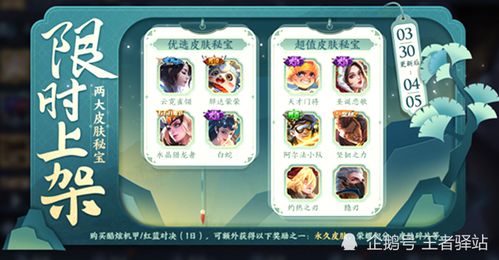 一号商城巨变,两款夏日皮肤上线,街霸有望加入,孙悟空重做帅哭 一号商城巨变,两款夏日皮肤上线,街霸有望加入,孙悟空重做帅哭