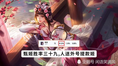 王者荣耀甄姬与八戒体验服削弱前，抓紧时间上分攻略