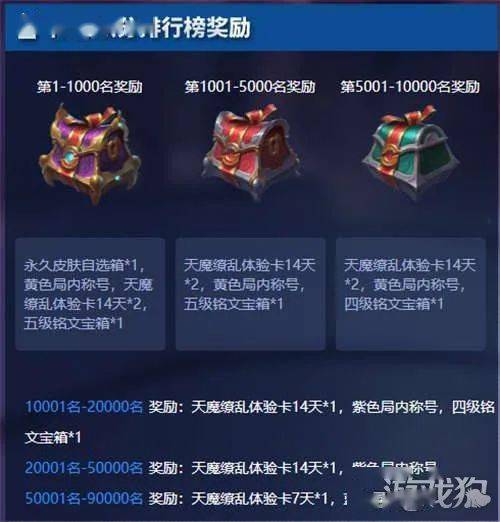 如何获取星之破晓体验服资格两种有效途径详解