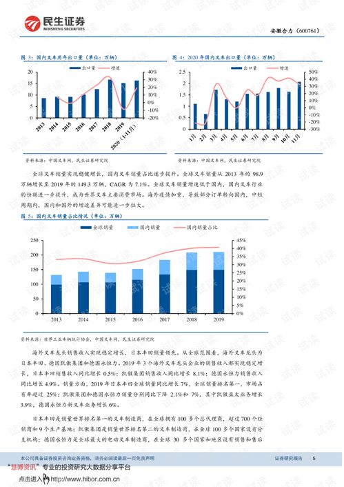 日本综合性巨头打造「不朽的」 日本综合性巨头打造「不朽的」