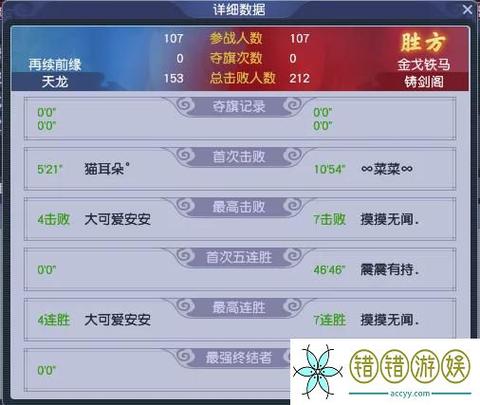 梦幻西游帮派联赛黑马的跌宕起伏与冠军的荣耀 梦幻西游帮派联赛黑马的跌宕起伏与冠军的荣耀
