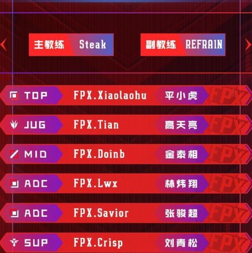 电竞世界杯lol 电竞世界杯lol