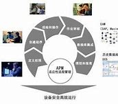 针对联宝玩法的SWOT分析 针对联宝玩法的SWOT分析