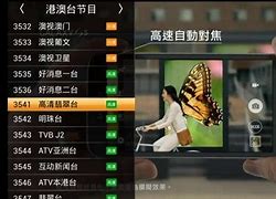 电视直播传统媒体与数字时代的融合与挑战