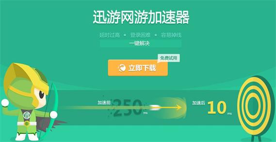 宿舍网络加速器哪个好用